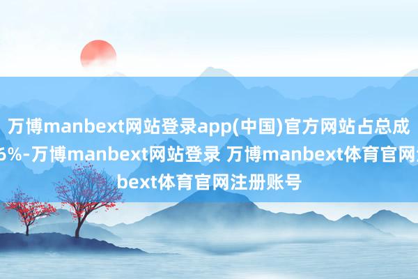 万博manbext网站登录app(中国)官方网站占总成交额8.86%-万博manbext网站登录 万博manbext体育官网注册账号