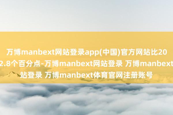 万博manbext网站登录app(中国)官方网站比2024年月均水平高22.8个百分点-万博manbext网站登录 万博manbext体育官网注册账号